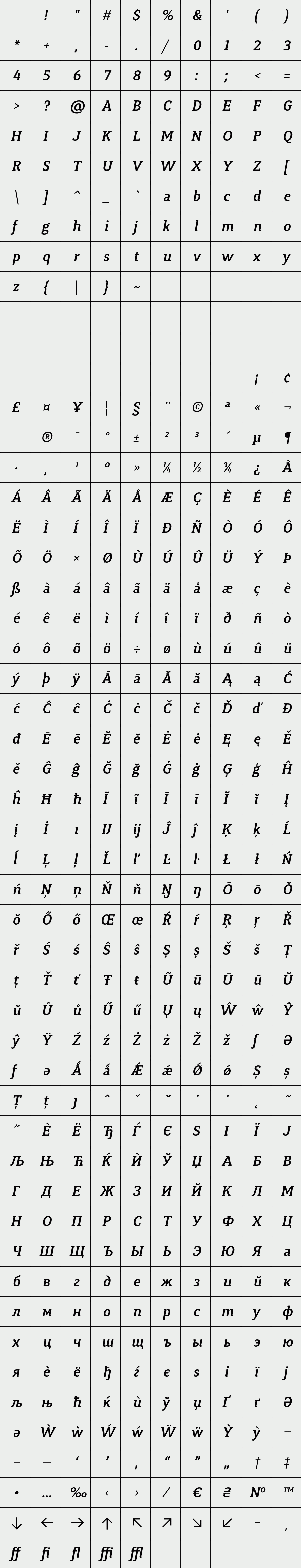 Synerga Pro SemiBold Italic