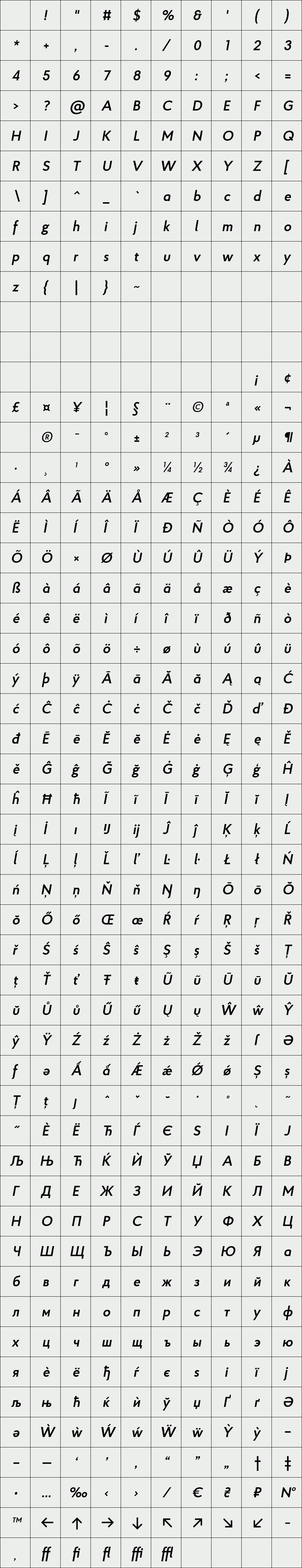 Proba Pro SemiBold Italic