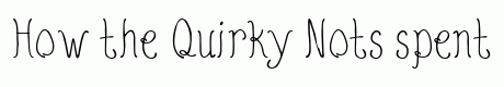 Quirky Nots