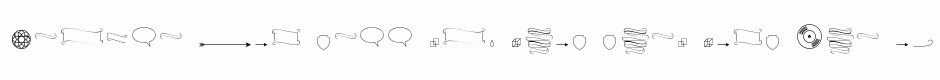 The Carpenter Pictograms