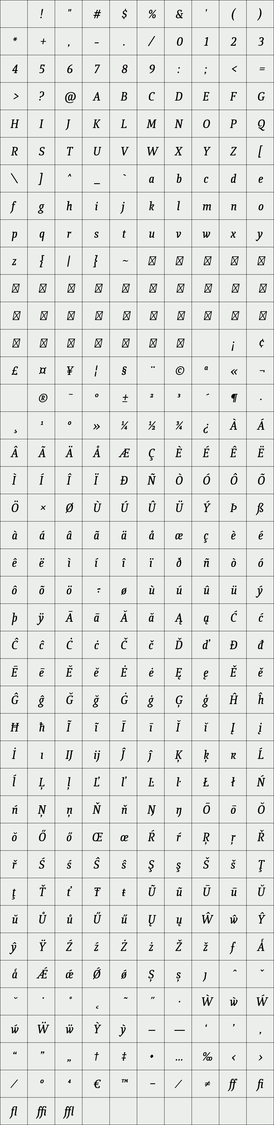 Quiroga Serif DemiBold Italic
