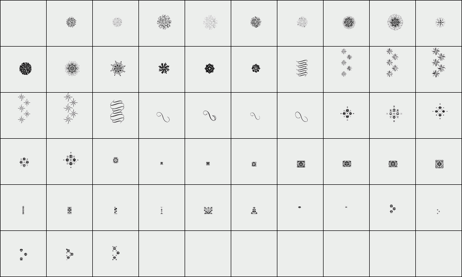 The Carpenter Patterns