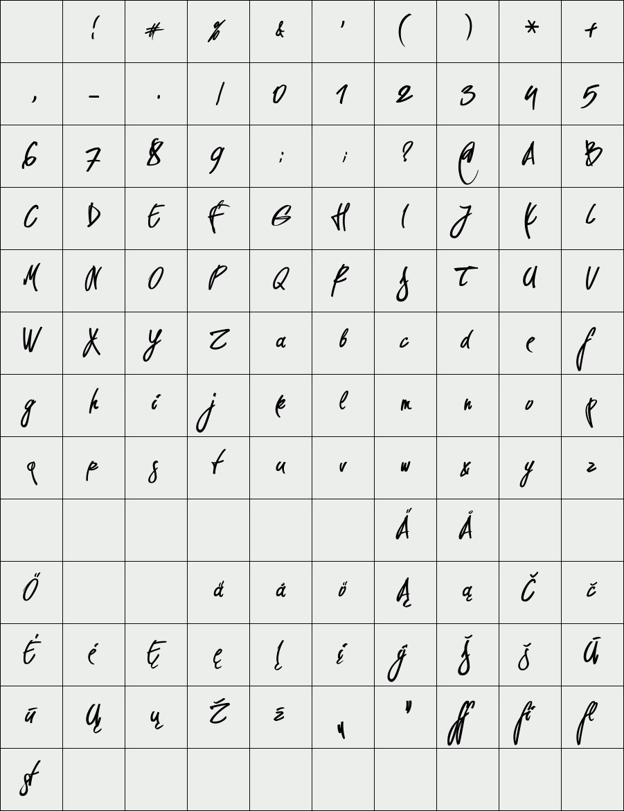 Pirmokas script