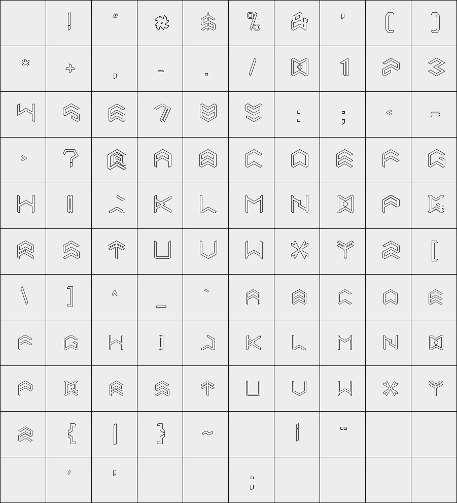 Zagarath Outline