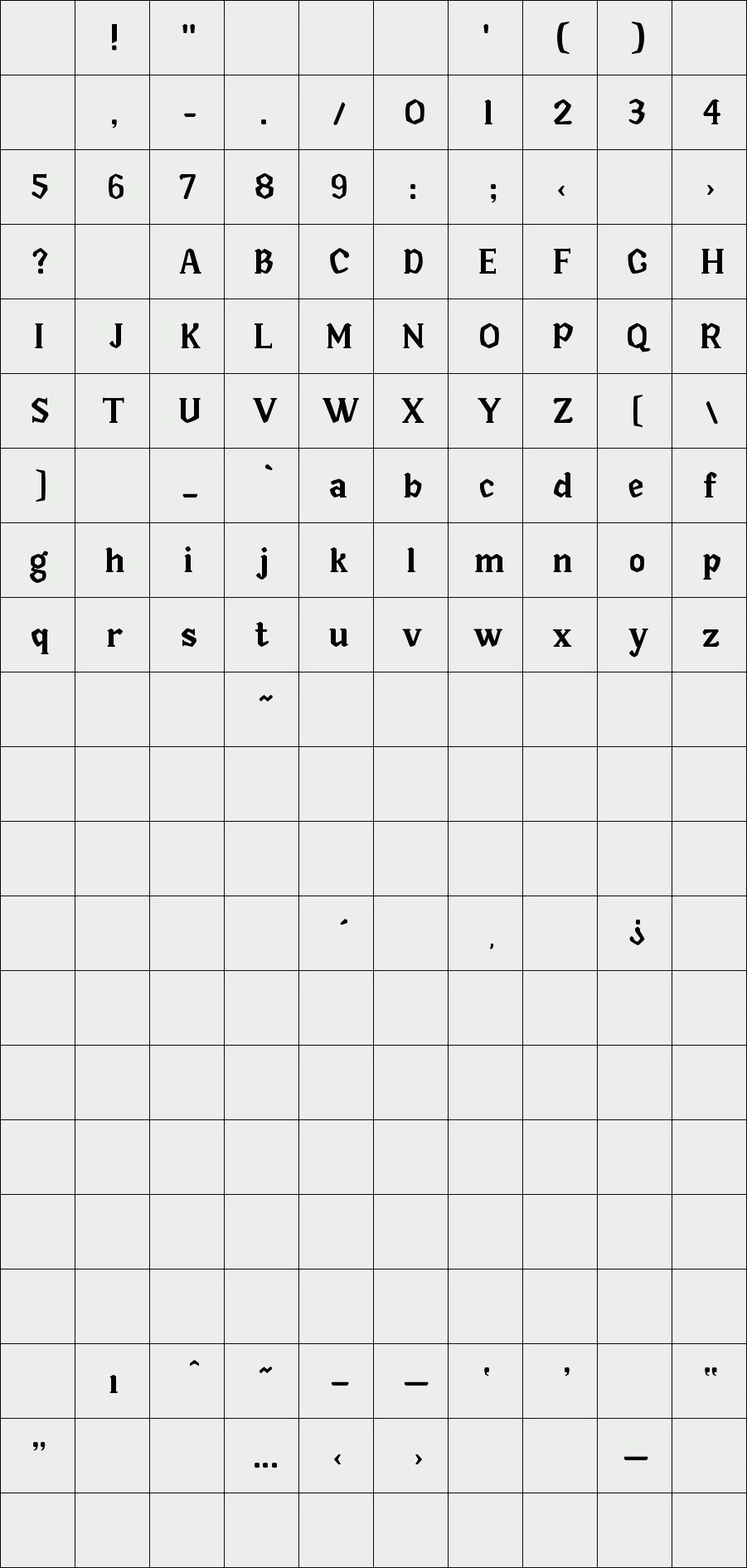 Goda Font