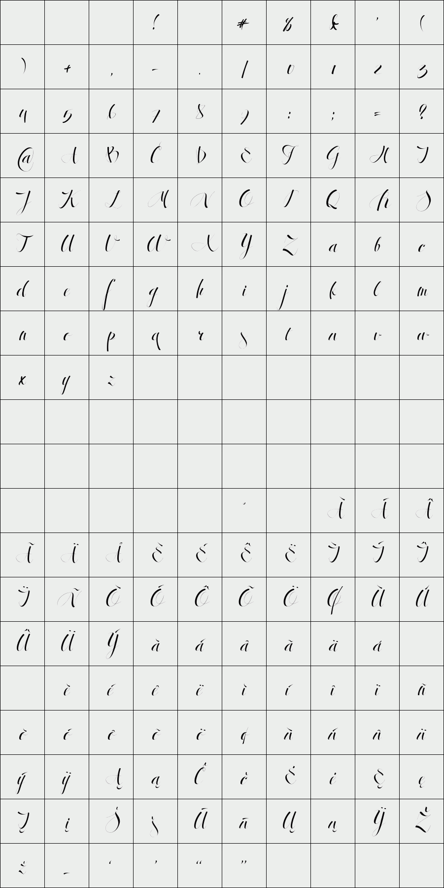 Antrokas script