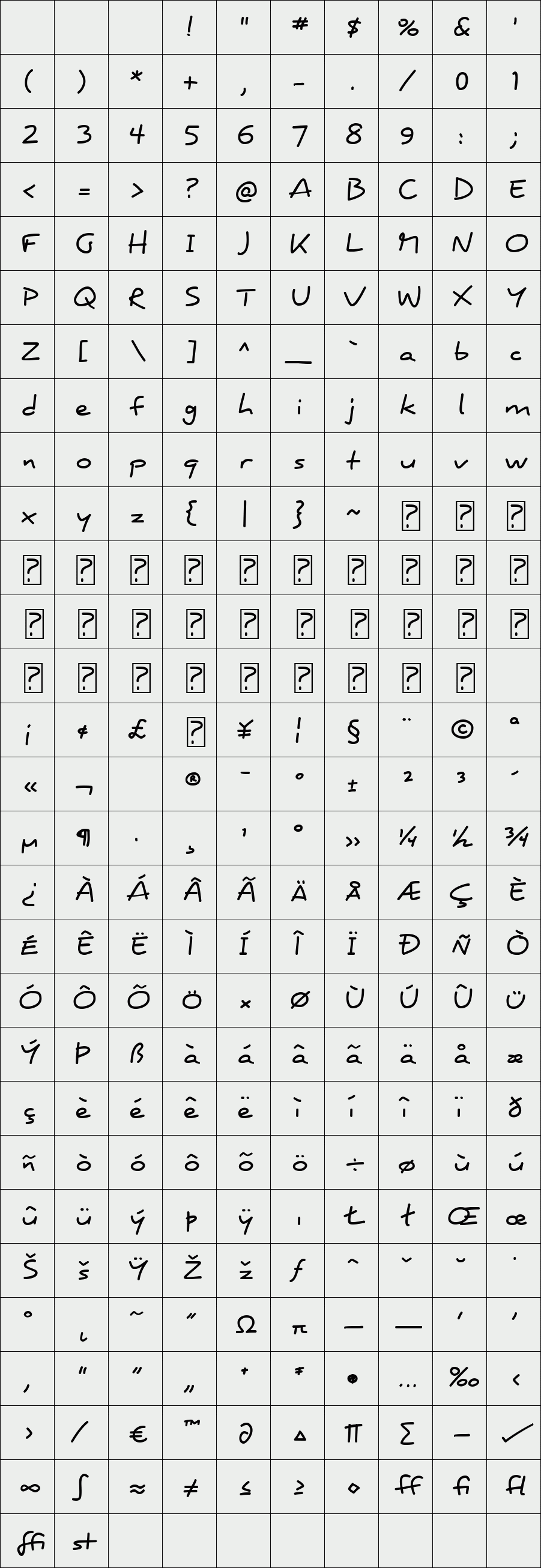 Sys Falso Italic