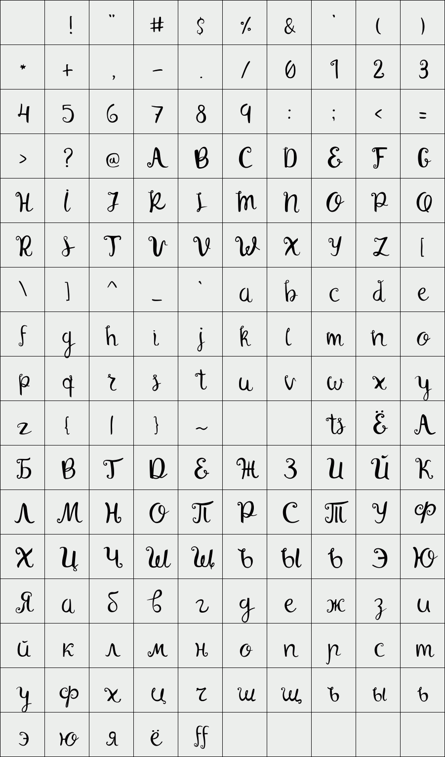 Eva Script