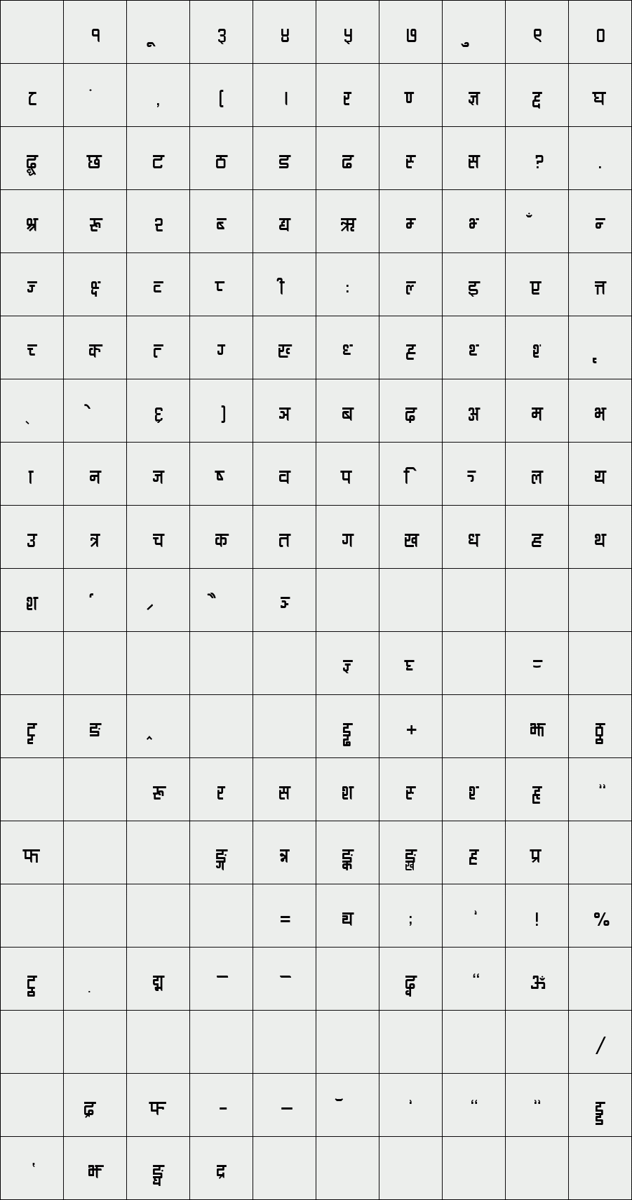 Ananda Devanagari