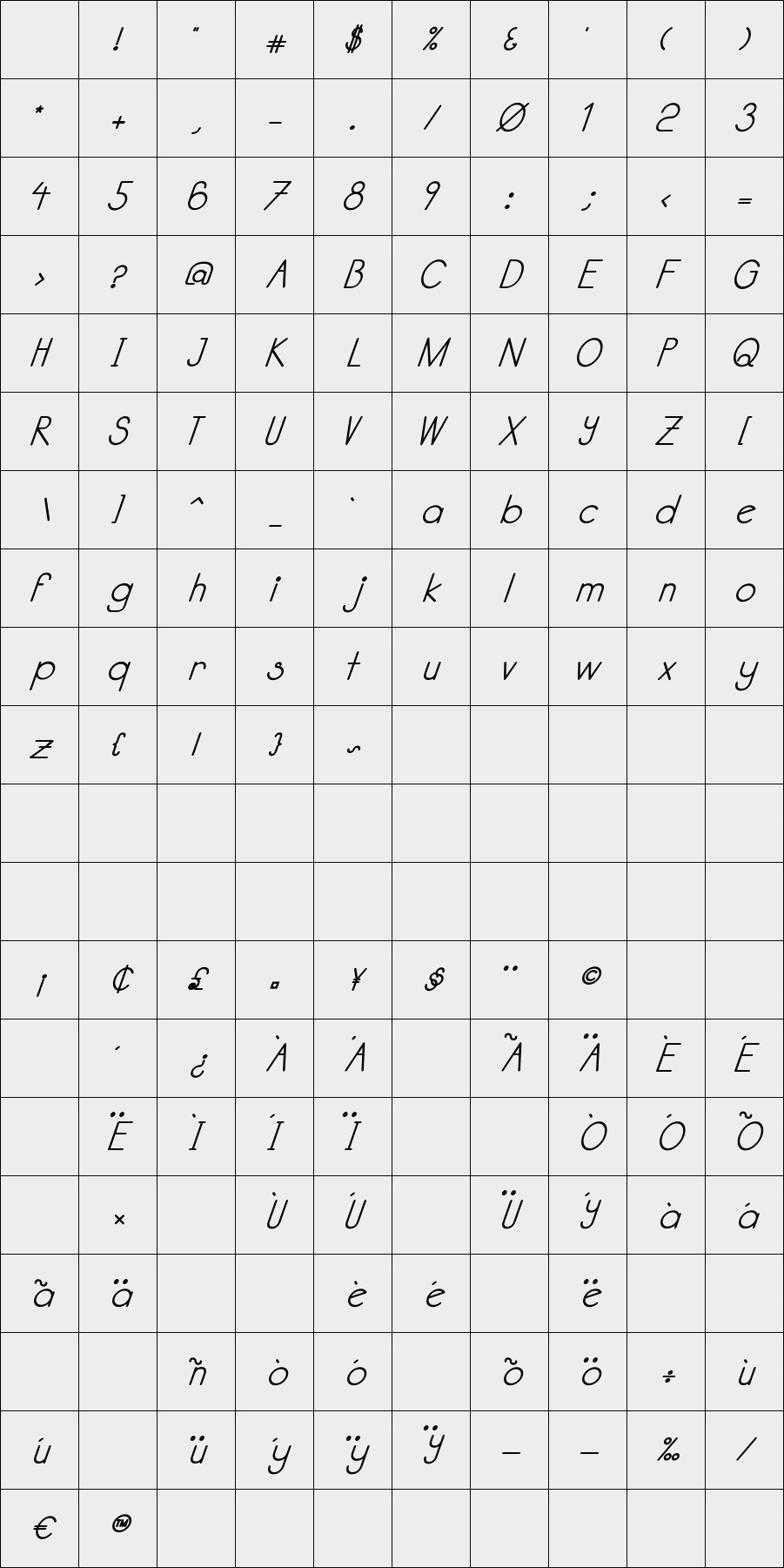 Kata Bidalan Italic Bold