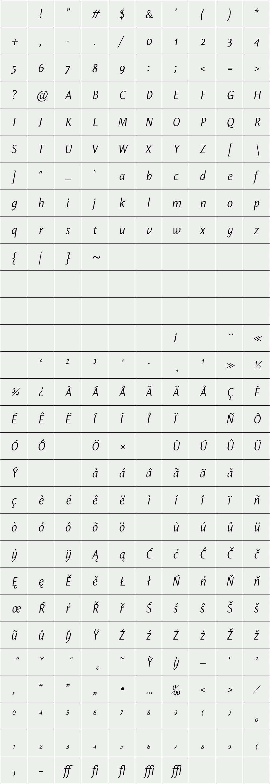 Puenta Sans Italic