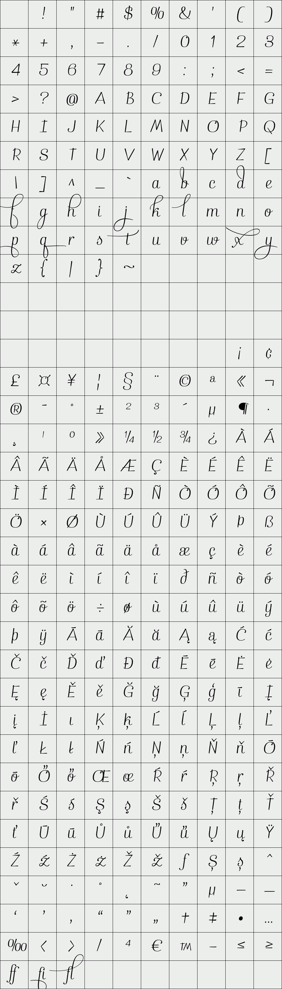 Pepita Script 1