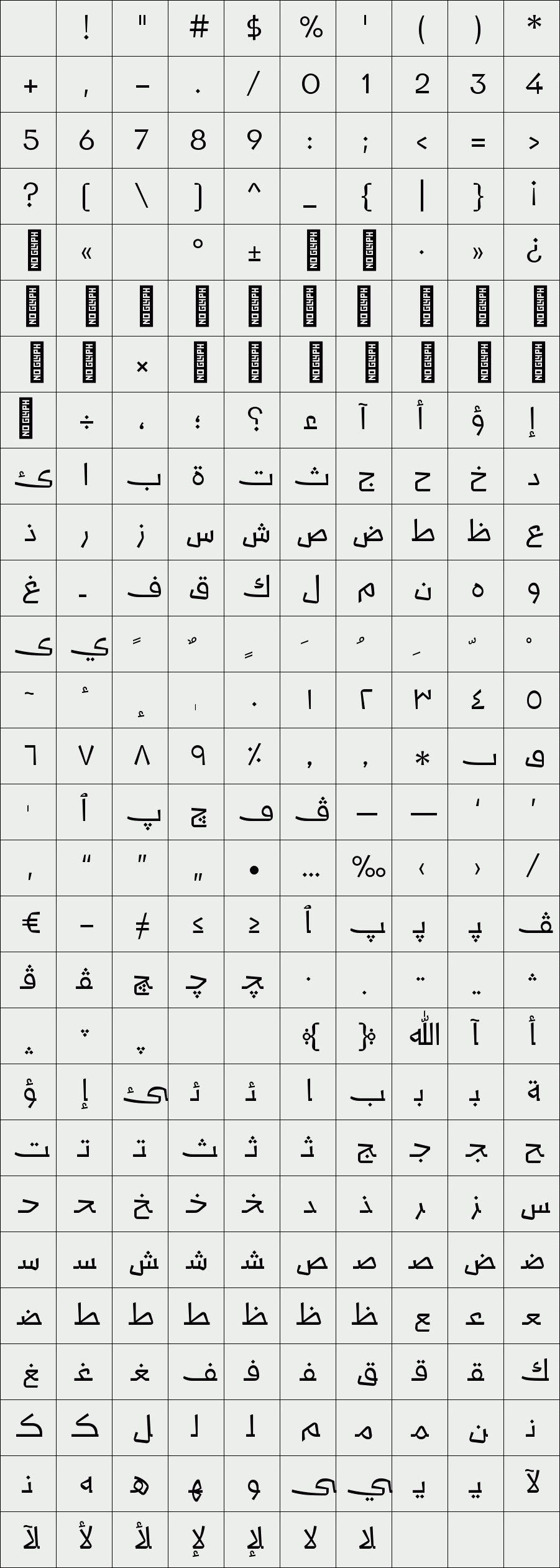 Talasem