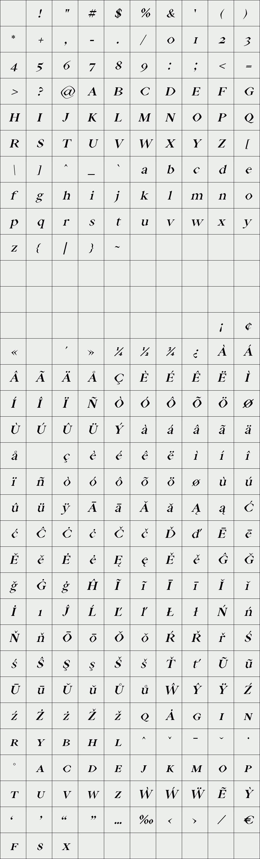 Venus Font