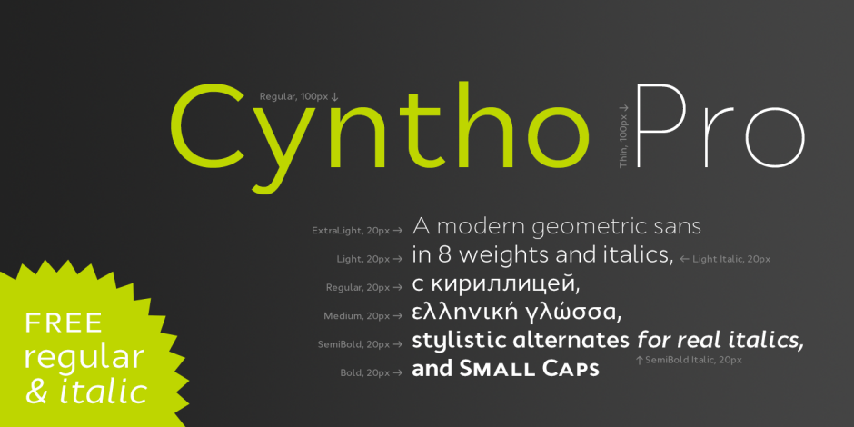 Cyntho Pro