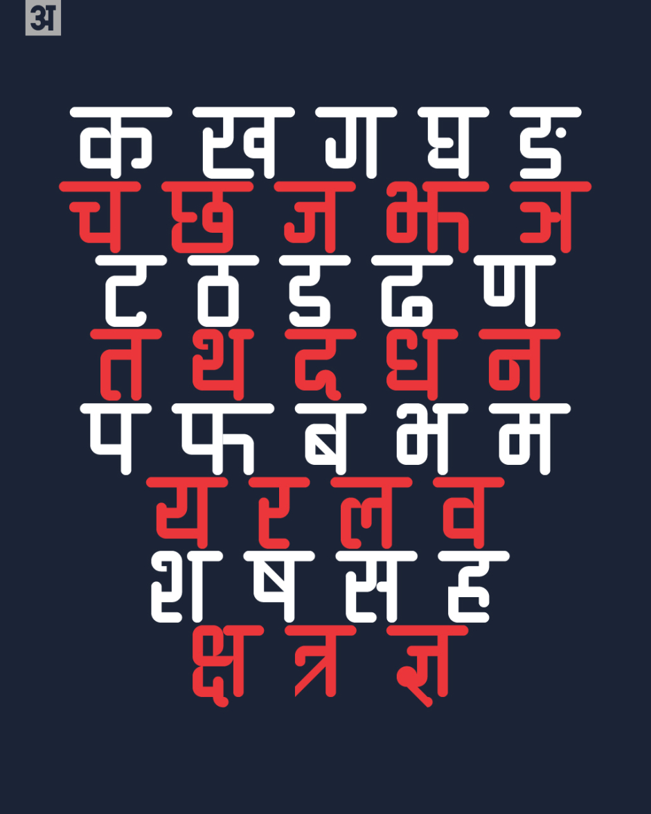 Ananda Devanagari Round