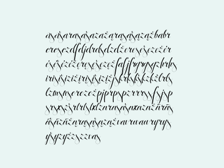 Antrokas script