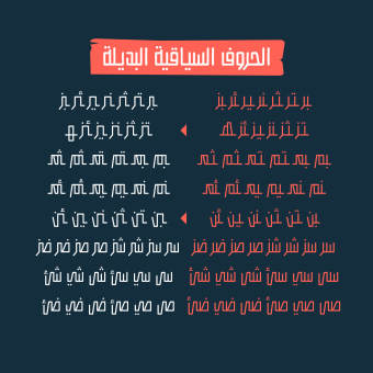 Istitalah