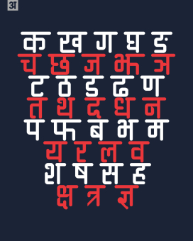 Ananda Devanagari Round