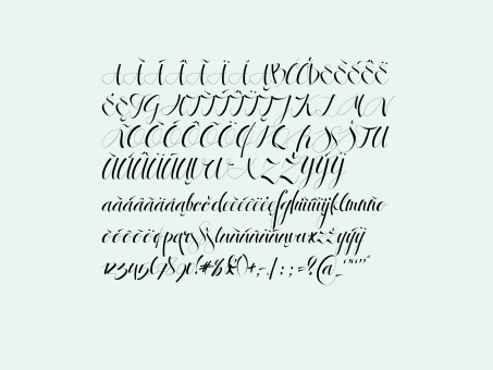 Antrokas script